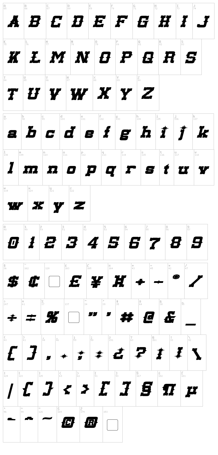 Lassiter font map